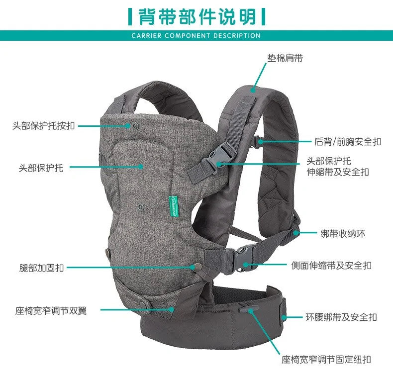 Baby Ergonomic Baby Hipseat Carrier - Simply Great Gear