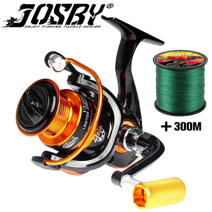 Fishing Reel - Simply Great Gear