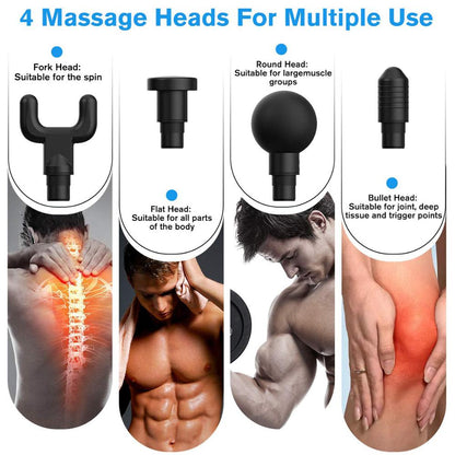 Tissue Muscle Massage - Simply Great Gear