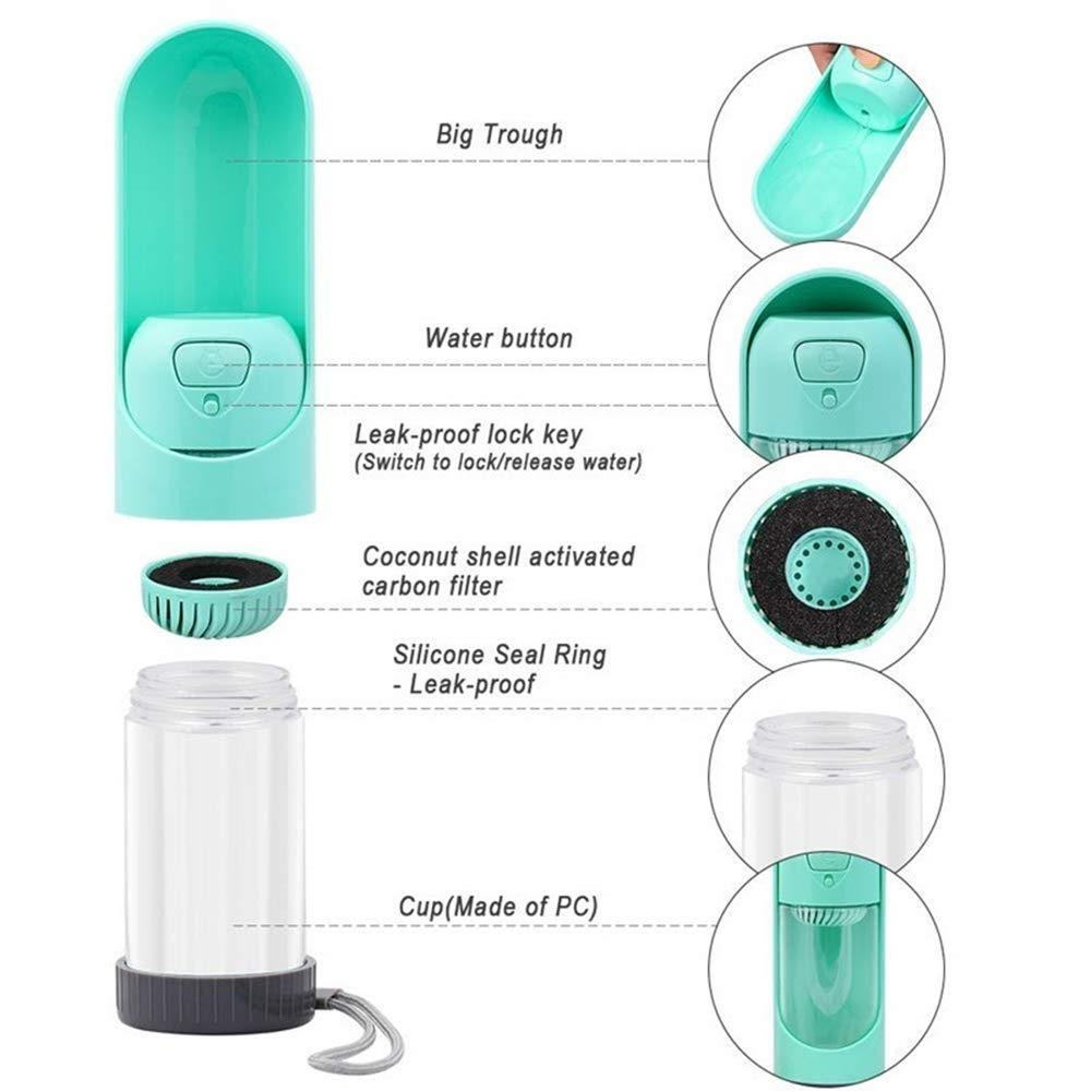 Portable Dog Drinker Bottle - Simply Great Gear