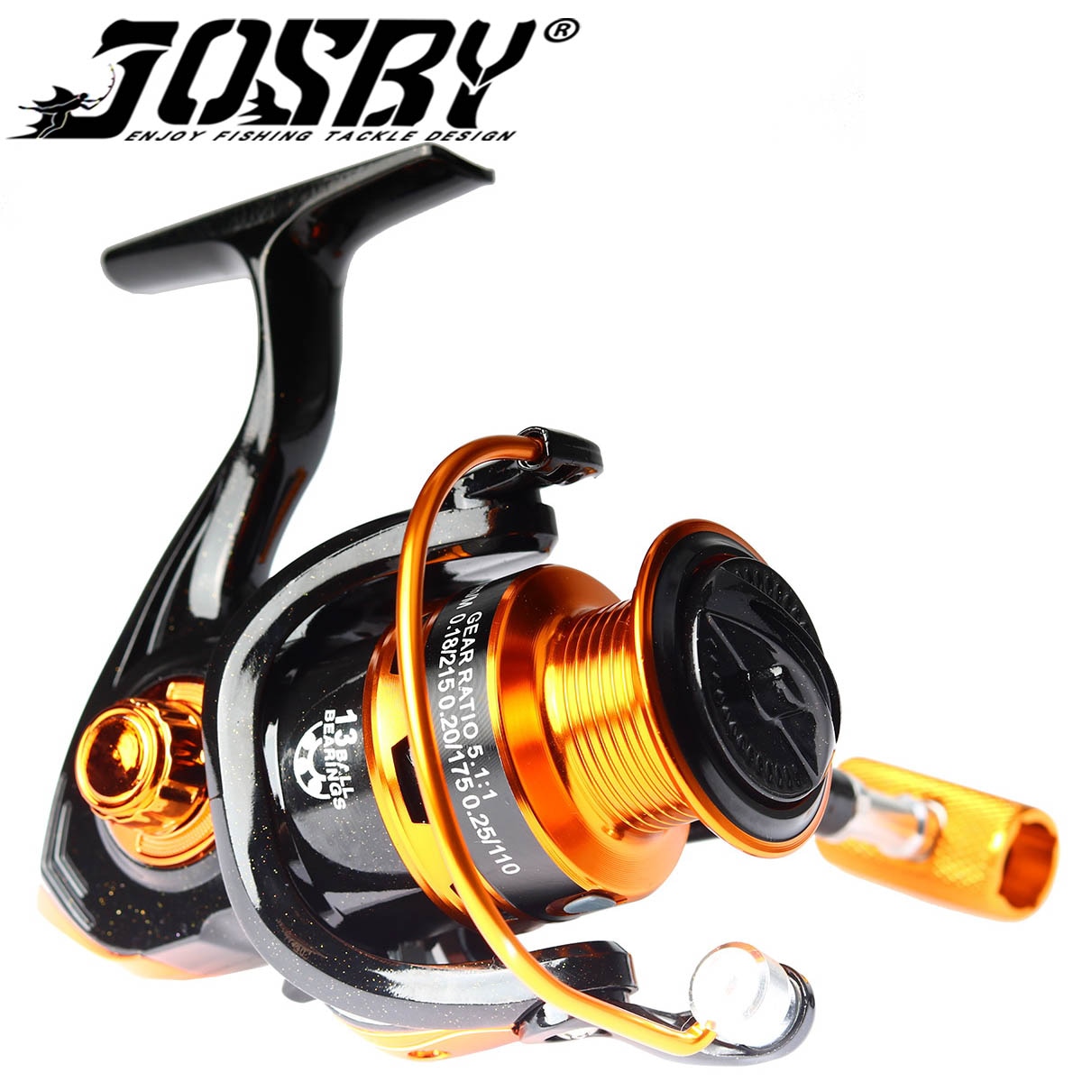 Fishing Reel - Simply Great Gear